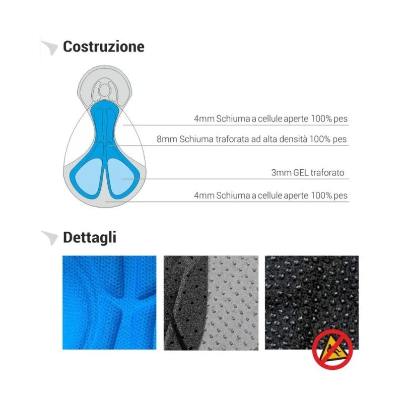 Biotex Fondello removibile Uomo